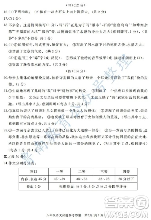滕州市2020-2021学年第二学期八年级期末考试语文答案 滕州市2020-2021学年第二学期八年级期末考试语文答案