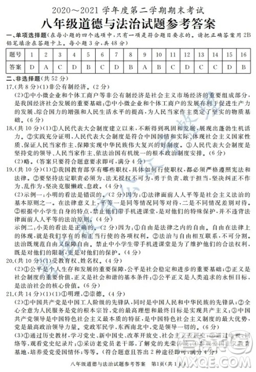 滕州市2020-2021学年第二学期八年级期末考试道德与法治答案 滕州市2020-2021学年第二学期八年级期末考试道德与法治答案