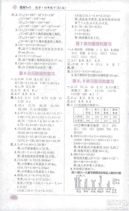 新疆青少年出版社2021教材1+1全解精练四年级下册数学人教版参考答案 新疆青少年出版社2021教材1+1全解精练四年级下册数学人教版参考答案