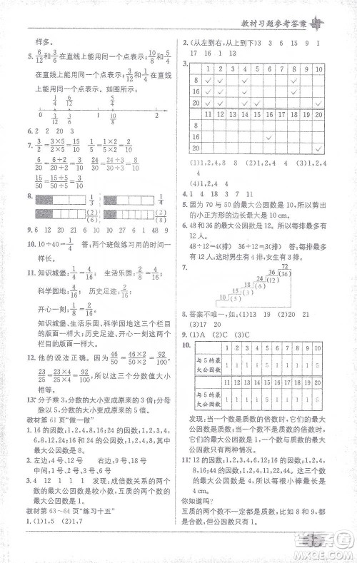 新疆青少年出版社2021教材1+1全解精练五年级下册数学人教版参考答案 新疆青少年出版社2021教材1+1全解精练五年级下册数学人教版参考答案