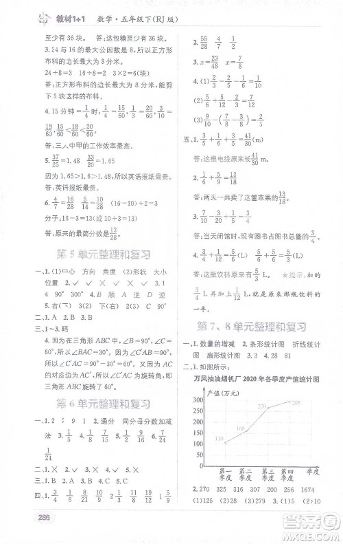 新疆青少年出版社2021教材1+1全解精练五年级下册数学人教版参考答案 新疆青少年出版社2021教材1+1全解精练五年级下册数学人教版参考答案