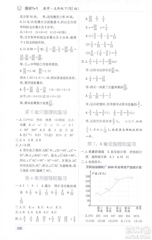 新疆青少年出版社2021教材1+1全解精练五年级下册数学人教版参考答案