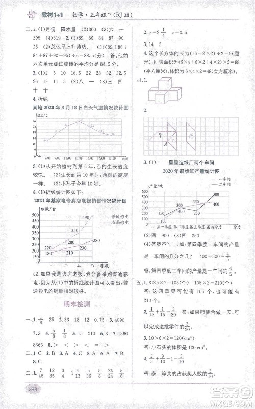 新疆青少年出版社2021教材1+1全解精练五年级下册数学人教版参考答案 新疆青少年出版社2021教材1+1全解精练五年级下册数学人教版参考答案