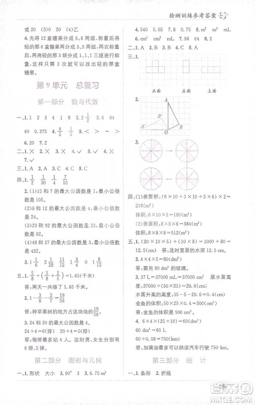 新疆青少年出版社2021教材1+1全解精练五年级下册数学人教版参考答案 新疆青少年出版社2021教材1+1全解精练五年级下册数学人教版参考答案