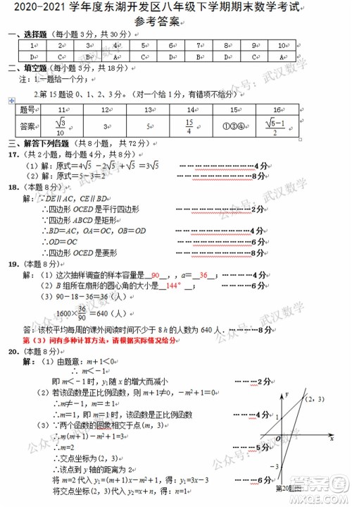 武汉市东湖高新区2020-2021年度下学期八年级期末考试数学试卷及答案 武汉市东湖高新区2020-2021年度下学期八年级期末考试数学试卷及答案