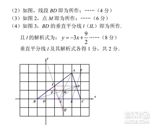 武汉市青山区2020-2021年度下学期八年级期末考试数学试卷及答案