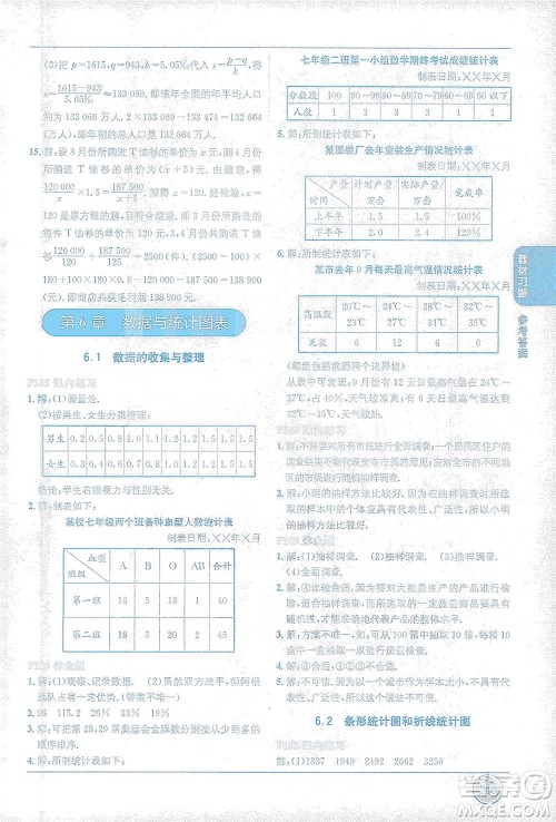 新疆青少年出版社2021教材1+1全解精练七年级下册数学浙教版参考答案