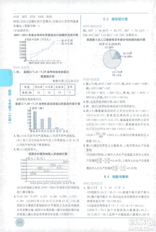 新疆青少年出版社2021教材1+1全解精练七年级下册数学浙教版参考答案