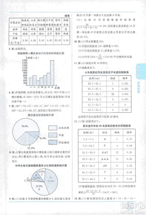 新疆青少年出版社2021教材1+1全解精练七年级下册数学浙教版参考答案