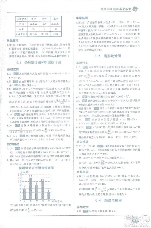 新疆青少年出版社2021教材1+1全解精练七年级下册数学浙教版参考答案