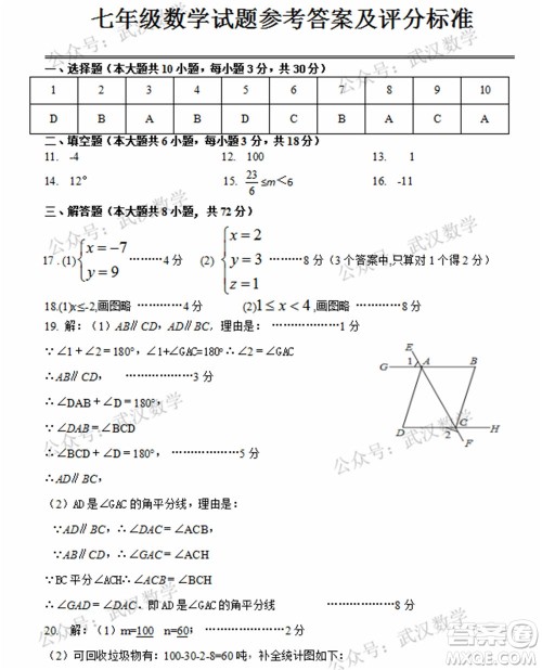 武汉市汉阳区2020-2021年度下学期七年级期末考试数学试卷及答案