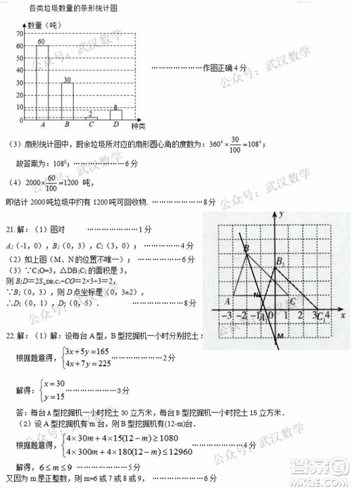 武汉市汉阳区2020-2021年度下学期七年级期末考试数学试卷及答案