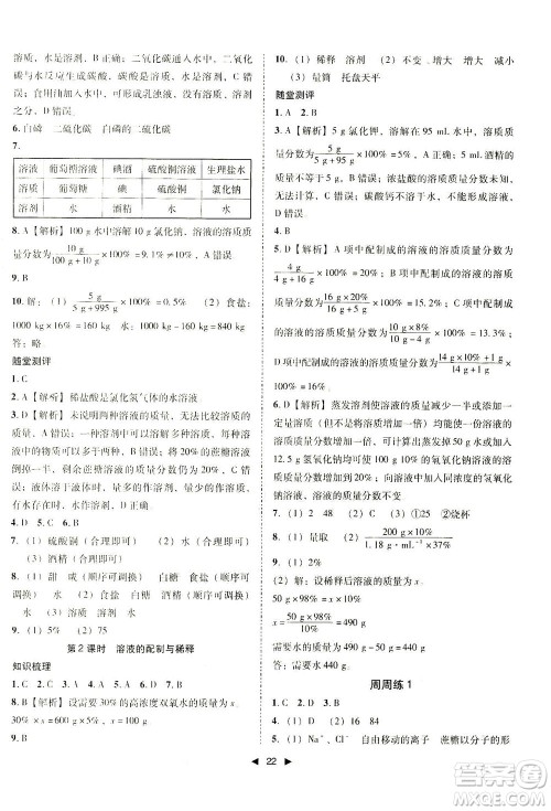 北方妇女儿童出版社2021胜券在握打好基础作业本九年级化学下册HJ沪教版答案 北方妇女儿童出版社2021胜券在握打好基础作业本九年级化学下册HJ沪教版答案
