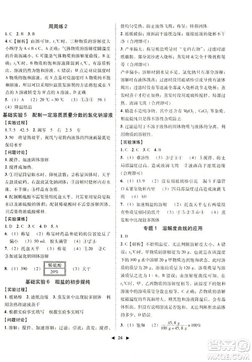 北方妇女儿童出版社2021胜券在握打好基础作业本九年级化学下册HJ沪教版答案