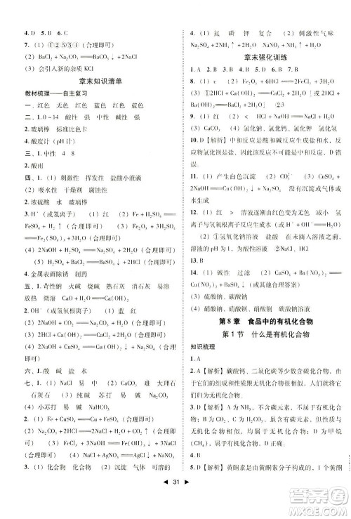 北方妇女儿童出版社2021胜券在握打好基础作业本九年级化学下册HJ沪教版答案 北方妇女儿童出版社2021胜券在握打好基础作业本九年级化学下册HJ沪教版答案