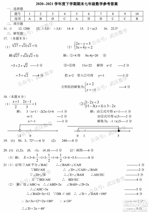 武汉市洪山区2020-2021年度下学期七年级期末考试数学试卷及答案