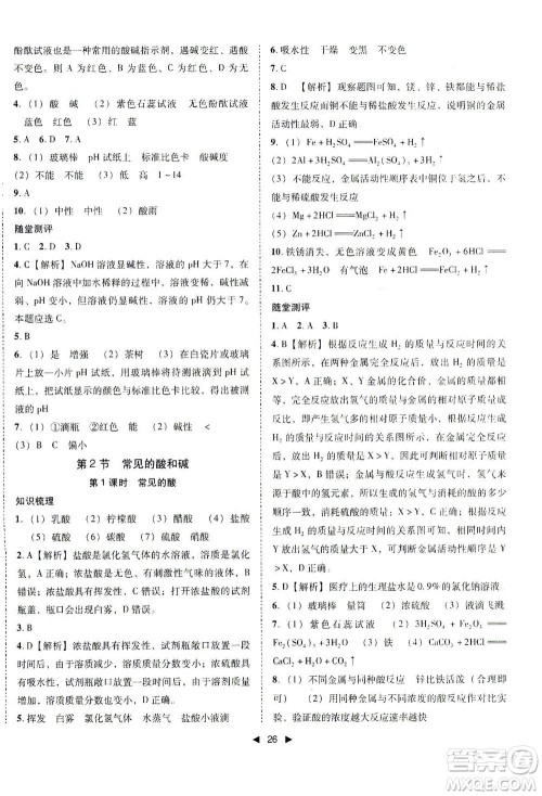 北方妇女儿童出版社2021胜券在握打好基础作业本九年级化学下册HJ沪教版答案 北方妇女儿童出版社2021胜券在握打好基础作业本九年级化学下册HJ沪教版答案
