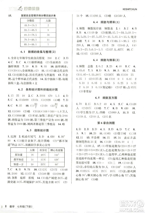 浙江人民出版社2021课时特训七年级数学下册浙教版答案