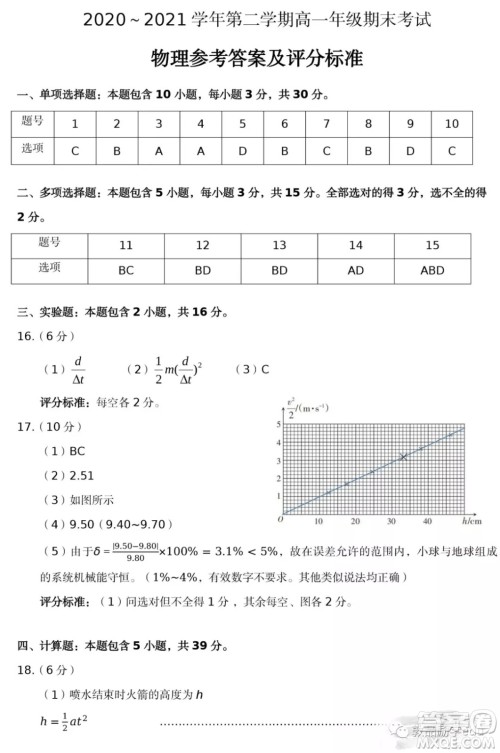 太原市2020-2021学年第二学期高一年级期末考试物理试卷及答案