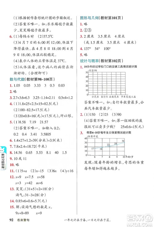 辽宁教育出版社2021小学教材搭档四年级下册数学北师版参考答案