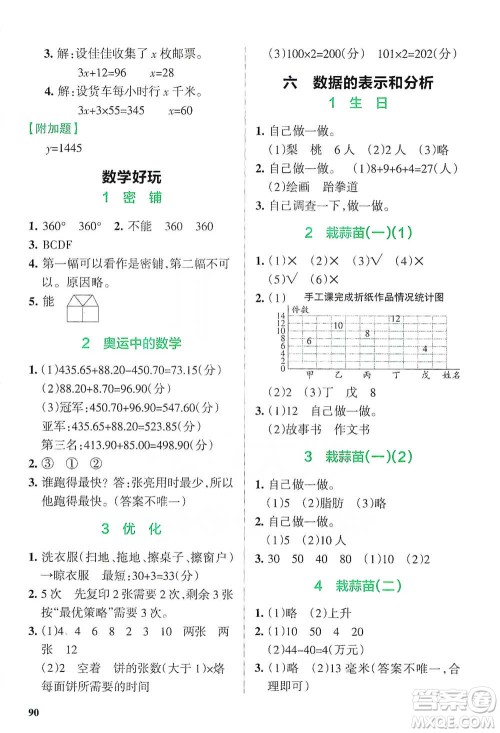 辽宁教育出版社2021小学教材搭档四年级下册数学北师版参考答案