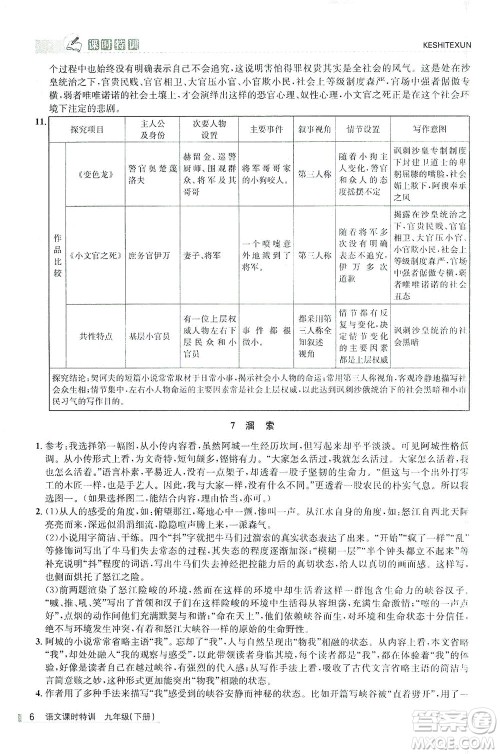 浙江人民出版社2021课时特训九年级语文下册人教版答案 浙江人民出版社2021课时特训九年级语文下册人教版答案