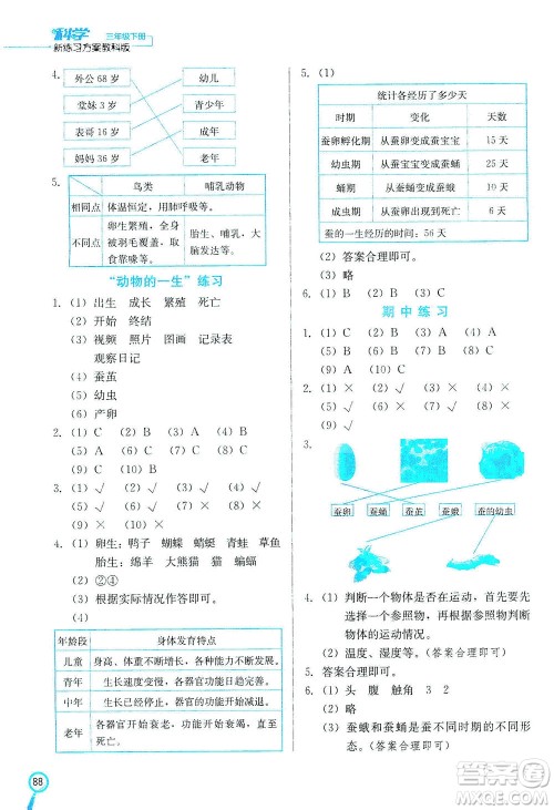 河北美术出版社2021新练习方案科学三年级下册JK教科版答案