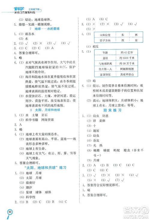 河北美术出版社2021新练习方案科学三年级下册JK教科版答案 河北美术出版社2021新练习方案科学三年级下册JK教科版答案