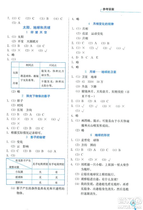 河北美术出版社2021新练习方案科学三年级下册JK教科版答案 河北美术出版社2021新练习方案科学三年级下册JK教科版答案