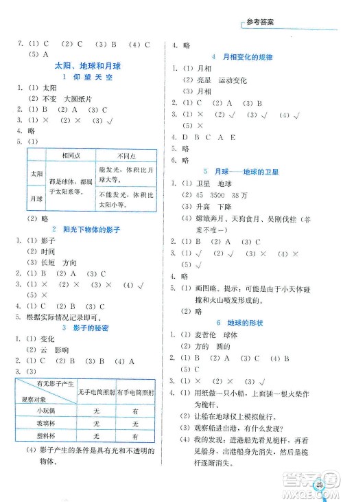 河北美术出版社2021新练习方案科学三年级下册JK教科版答案