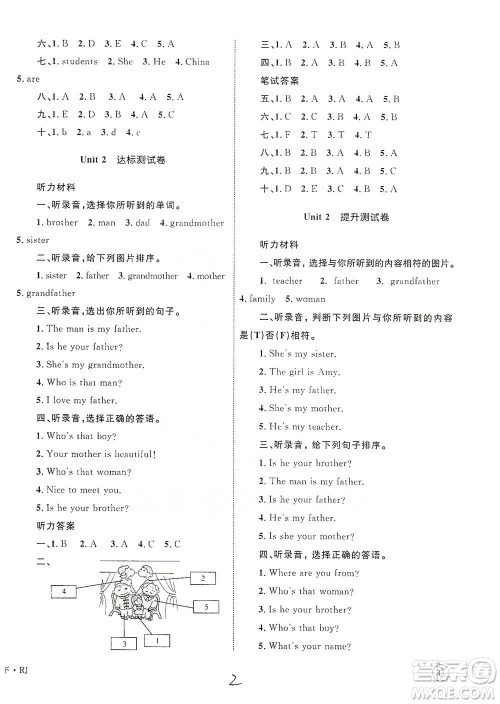 知识出版社2021优化设计单元测试卷三年级下册英语人教版参考答案