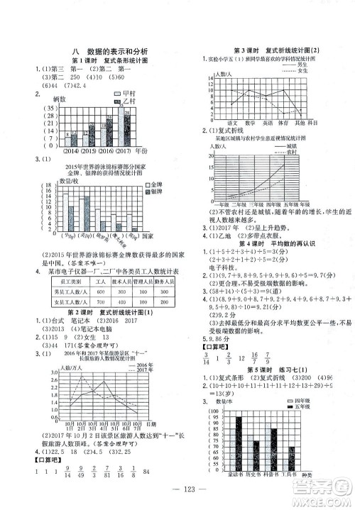 浙江大学出版社2021课时特训优化作业本五年级数学下册北师大版答案