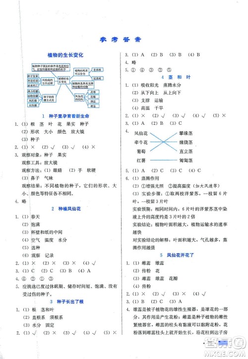 河北美术出版社2021新练习方案科学四年级下册JK教科版答案