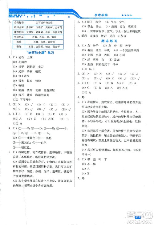 河北美术出版社2021新练习方案科学四年级下册JK教科版答案