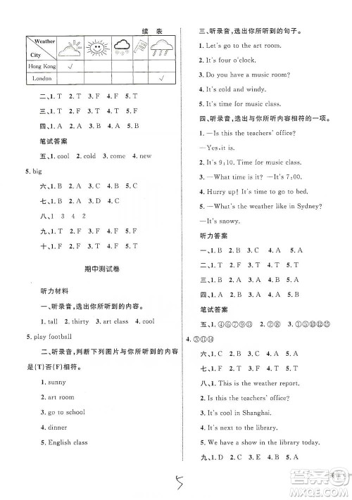 知识出版社2021优化设计单元测试卷四年级下册英语人教版参考答案