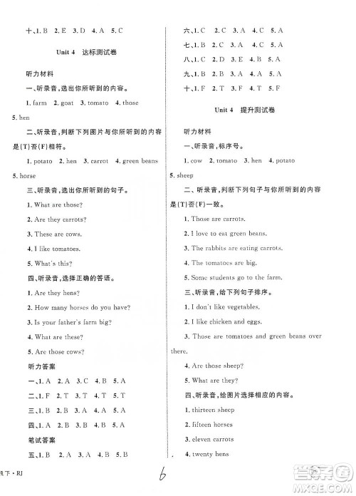 知识出版社2021优化设计单元测试卷四年级下册英语人教版参考答案