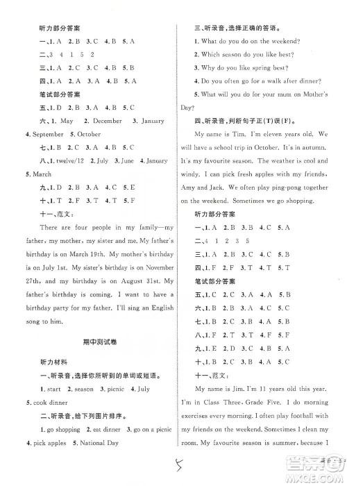 知识出版社2021优化设计单元测试卷五年级下册英语人教版参考答案 知识出版社2021优化设计单元测试卷五年级下册英语人教版参考答案