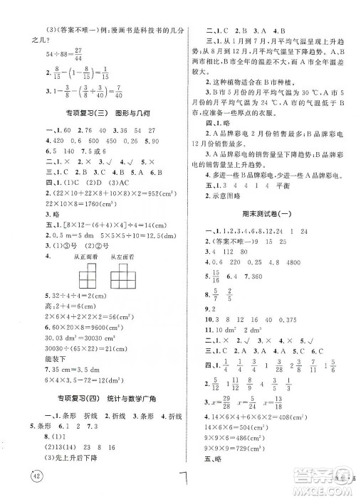 知识出版社2021优化设计单元测试卷五年级下册数学人教版参考答案 知识出版社2021优化设计单元测试卷五年级下册数学人教版参考答案