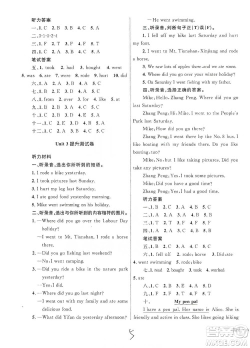 知识出版社2021优化设计单元测试卷六年级下册英语人教版参考答案 知识出版社2021优化设计单元测试卷六年级下册英语人教版参考答案