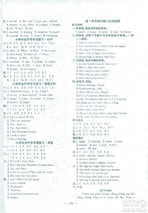 浙江大学出版社2021课时特训优化作业本六年级英语下册PEP版答案 浙江大学出版社2021课时特训优化作业本六年级英语下册PEP版答案