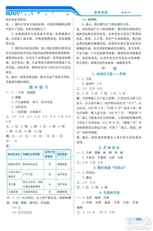 河北美术出版社2021新练习方案科学六年级下册JK教科版答案