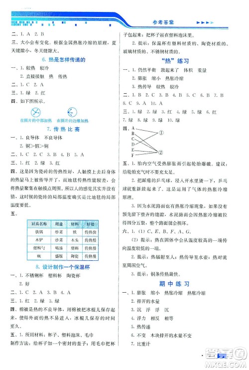 河北美术出版社2021新练习方案科学五年级下册JK教科版答案