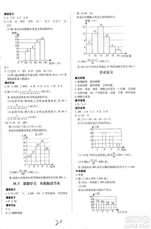 内蒙古少年儿童出版社2021本土攻略七年级数学下册人教版答案