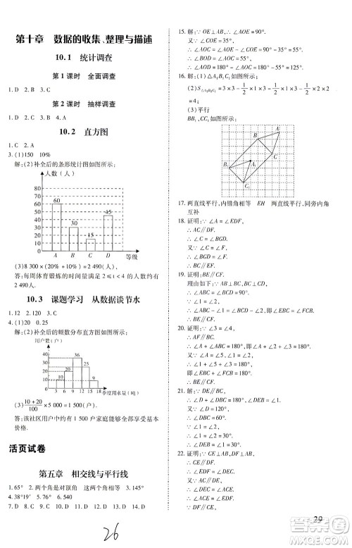 内蒙古少年儿童出版社2021本土攻略七年级数学下册人教版答案