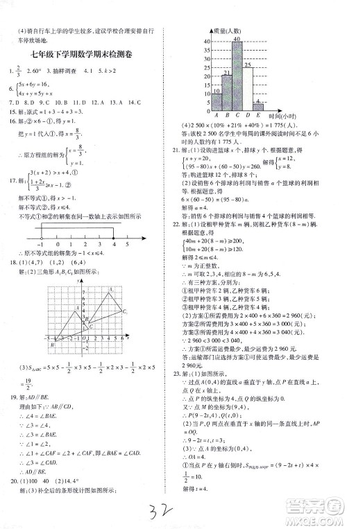 内蒙古少年儿童出版社2021本土攻略七年级数学下册人教版答案