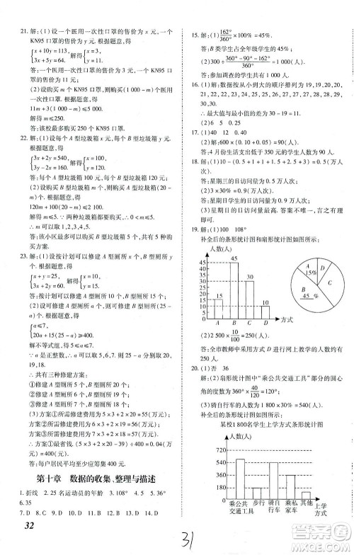 内蒙古少年儿童出版社2021本土攻略七年级数学下册人教版答案 内蒙古少年儿童出版社2021本土攻略七年级数学下册人教版答案