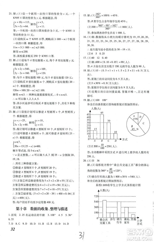 内蒙古少年儿童出版社2021本土攻略七年级数学下册人教版答案