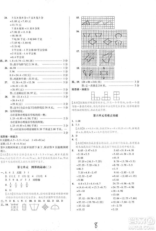 阳光出版社2021全品小复习四年级下册数学人教版参考答案