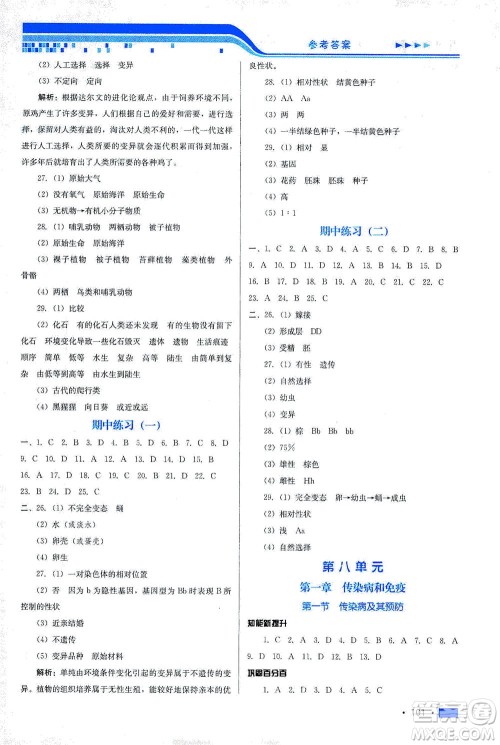 河北科学技术出版社2021练习新方案生物学八年级下册人教版答案