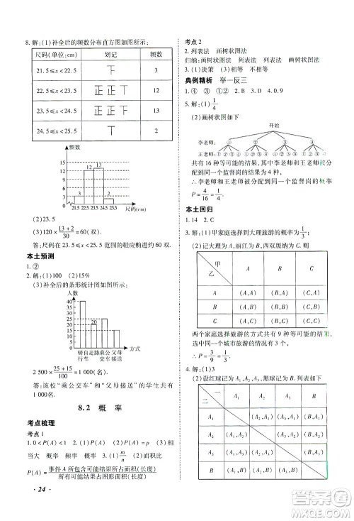 延边教育出版社2021本土攻略精准复习方案九年级数学下册人教版答案 延边教育出版社2021本土攻略精准复习方案九年级数学下册人教版答案